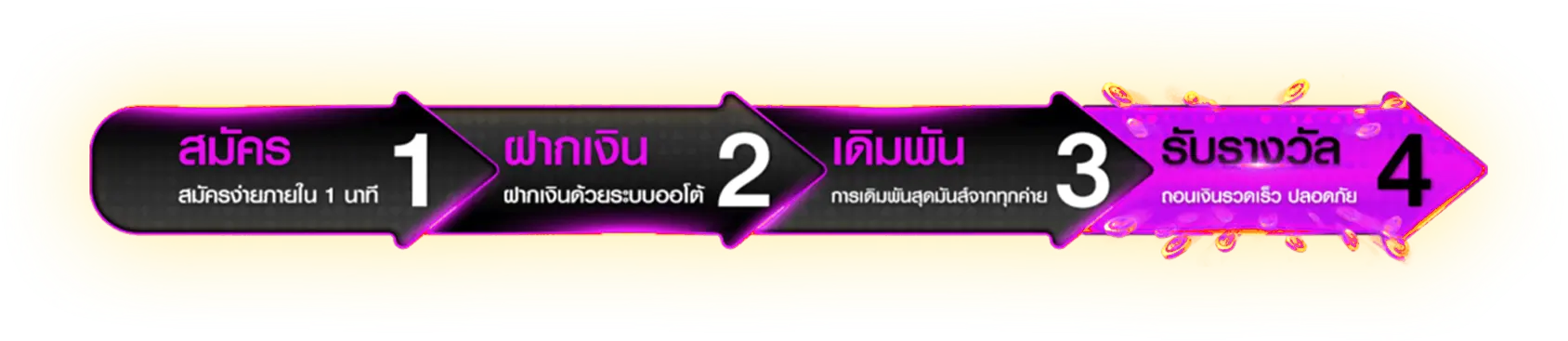 4x4MEGAทางเข้าเล่นเว็บสล็อตแตกง่ายที่ดีที่สุดไทย